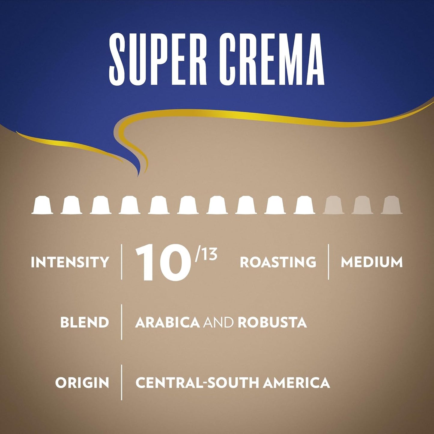 Lavazza Espresso Favorites Collection of Aluminum Capsules Compatible with Nespresso* Original Machines, Contains Light, Medium, and Dark Espresso Roast (60 Capsules)