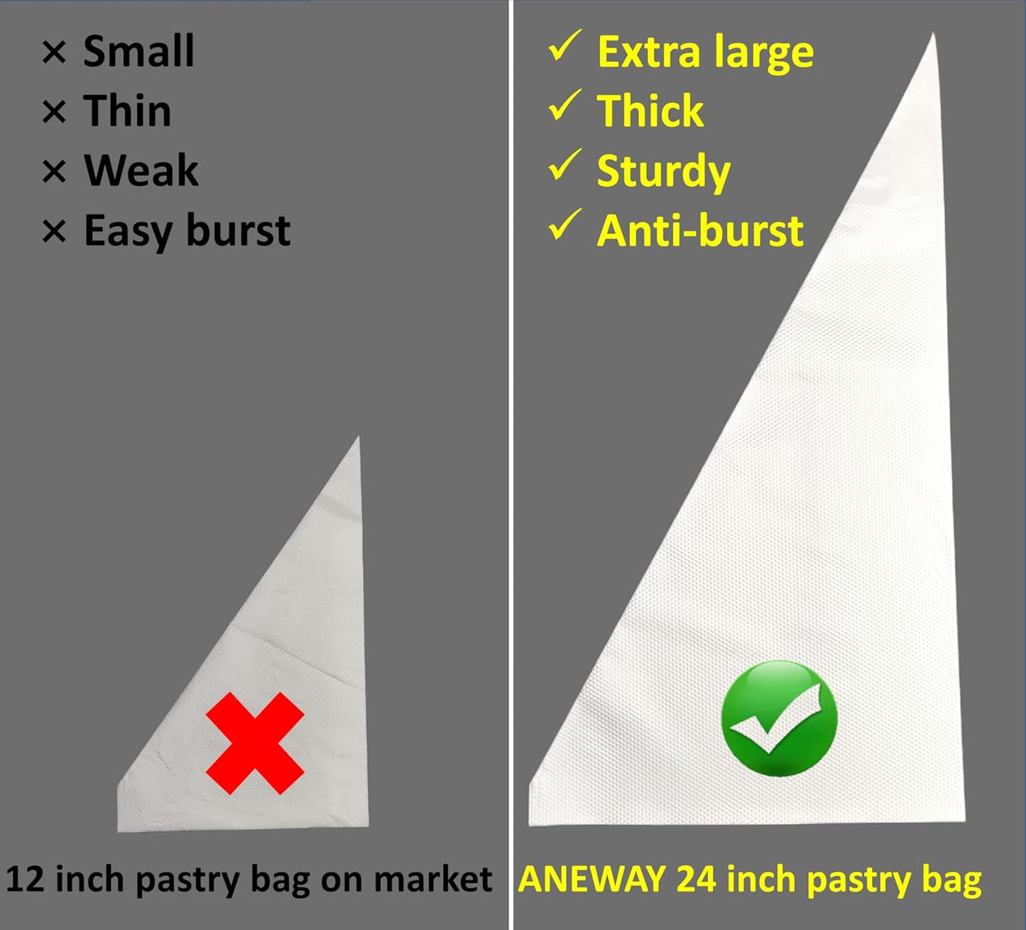 24 Inch Extra Large Piping Bags,100 Pack Disposable Pastry Bags,Thick Anti-Burst Icing Piping Pastry Bags For Frosting Decorating Cake Cupcake Cookie (24 Inch-100 Pack)