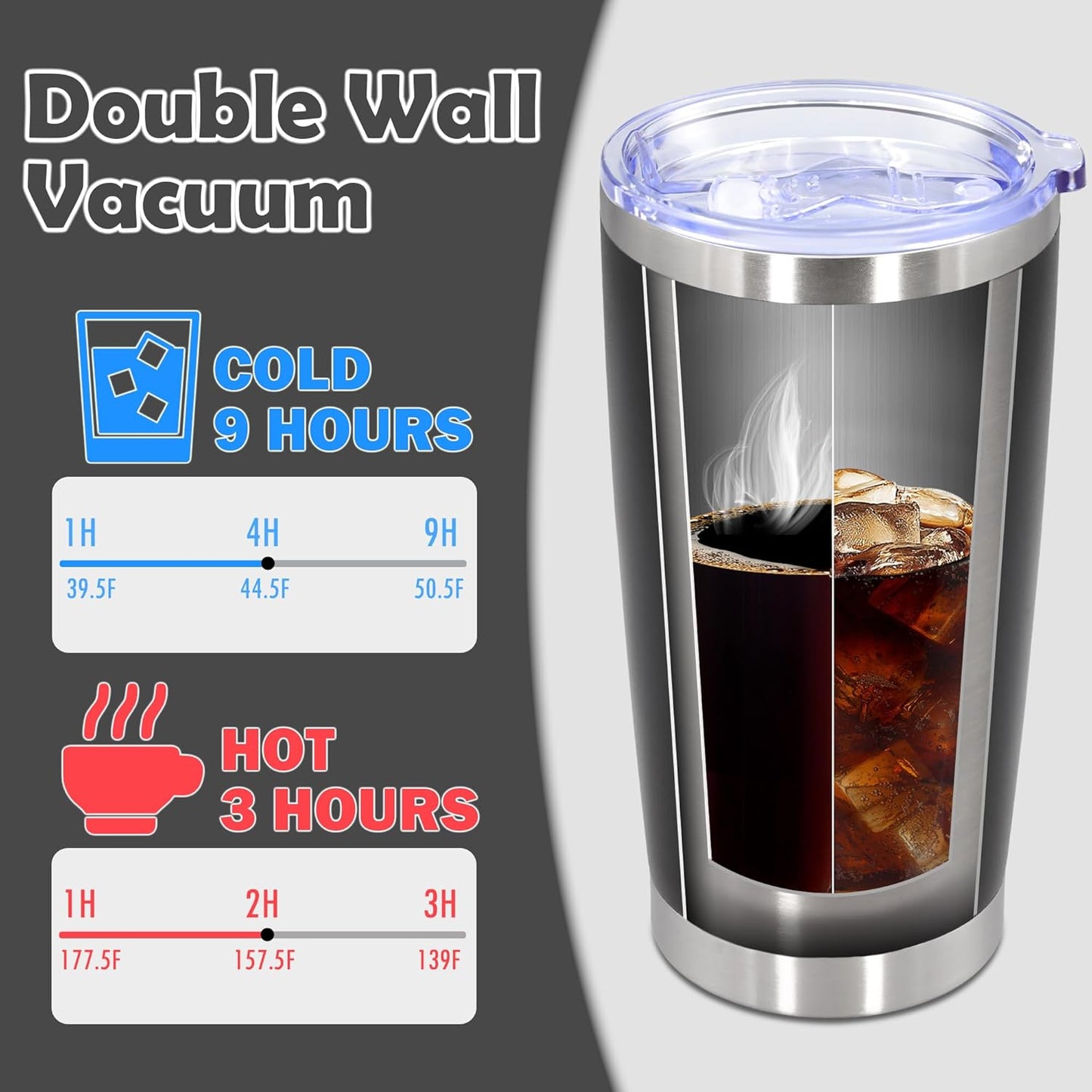 20oz Tumbler Stainless Steel Tumbler Cup with Lid Vacuum Insulated Double Wall Travel Mug, Durable Powder Coated Travel Coffee Tumbler Mug for Hot & Cold Drinks, Black,4 Pack