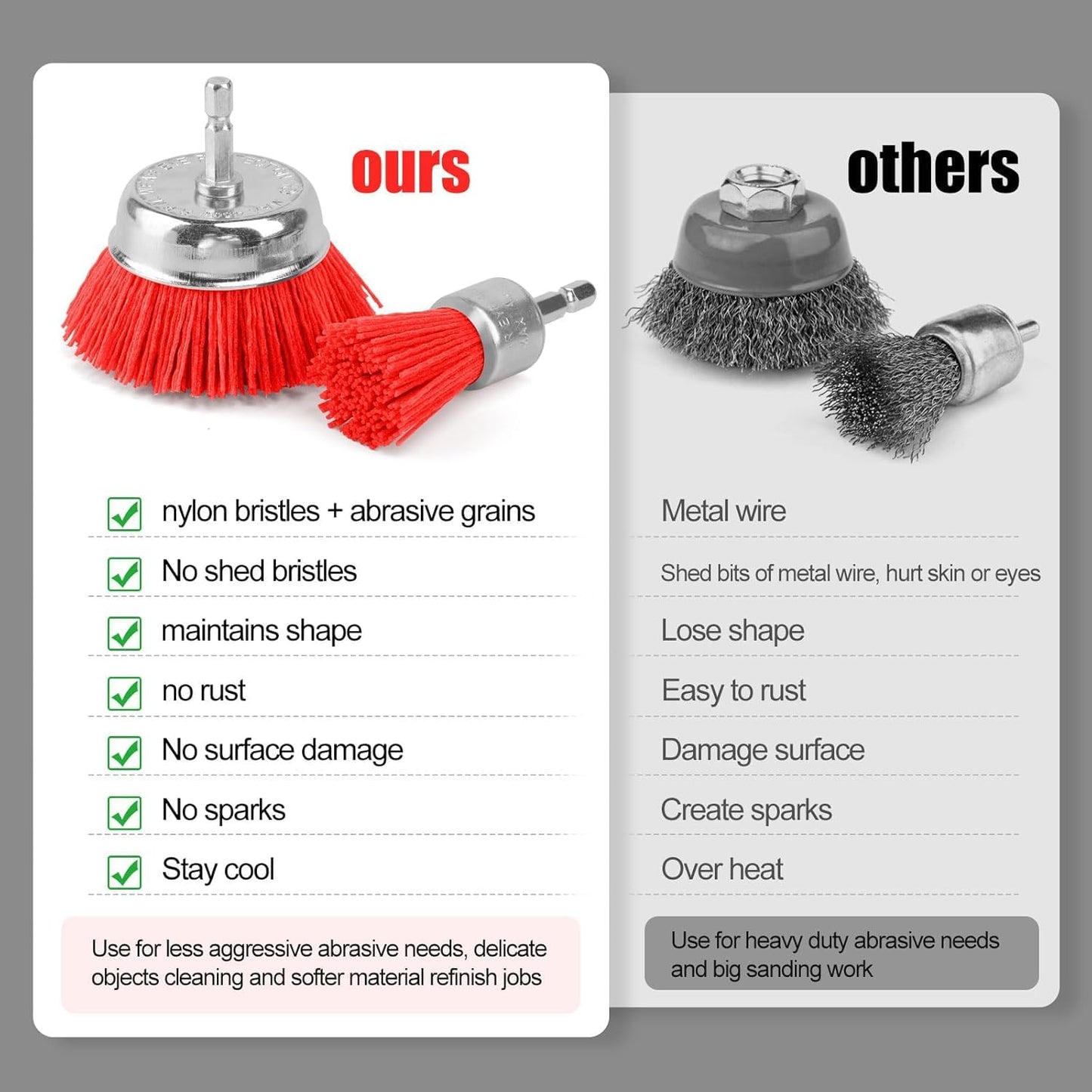 POLIWELL Nylon Filament Brush 9 Pack, Abrasive Wire Brush Wheel & Cup Brush Set, Drill Bit Sanding Brush with 1/4” Hex Shank for Steel Rust Removing, Grill Cleaning, Flaking Paint Refinishing