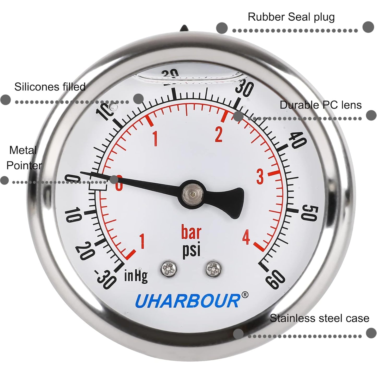 Glycerin Filled Vacuum Pressure Gauge, 2-1/2" Clear dial,1/4" NPT Back Connection, Stainless Steel Case, Brass Movement, Dual Scales -30HG/60PSI……
