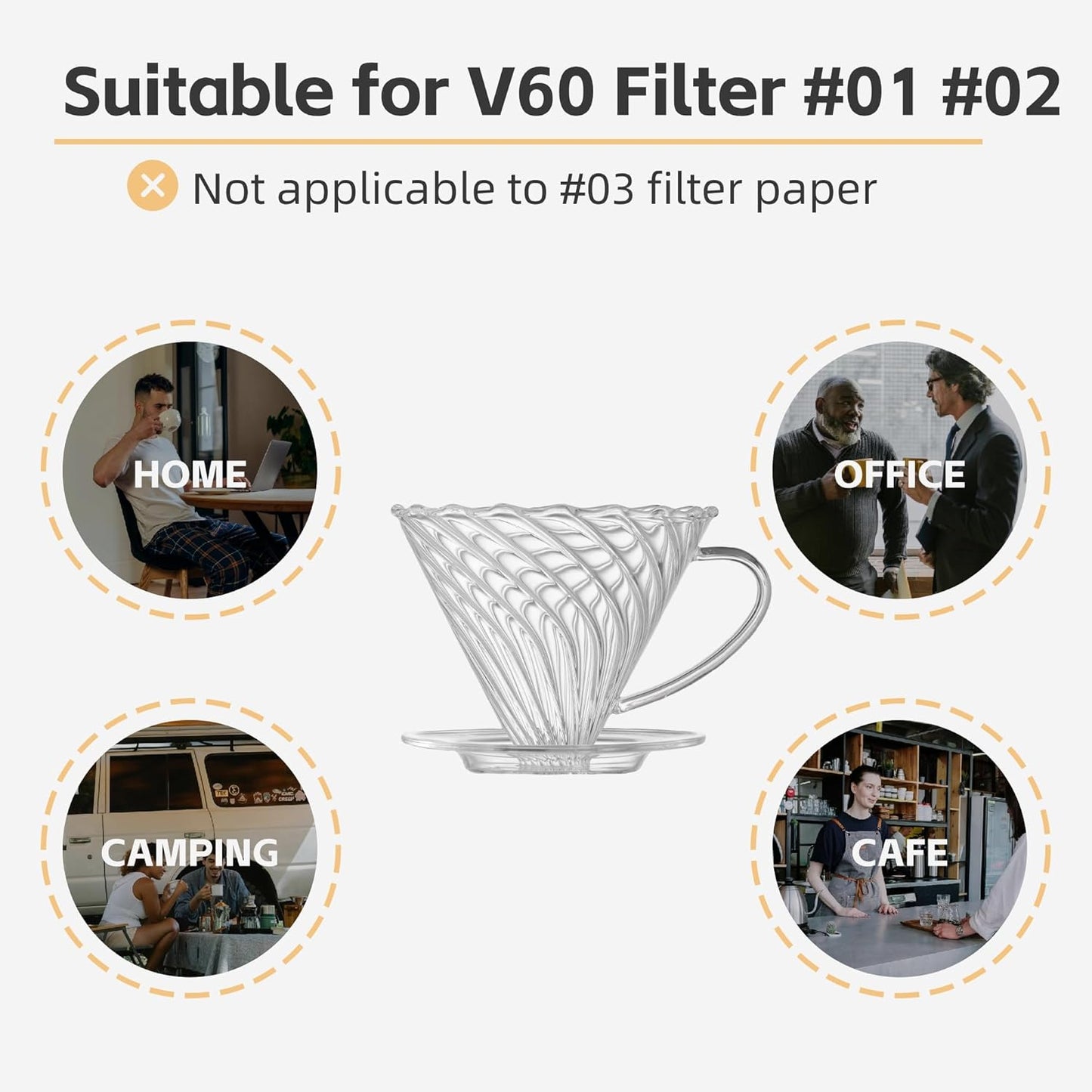 Coffee Dripper, Resuable Pour Over Coffee Maker With Handle, Slow Brewing Coffee Pour Over for Cafe, Travel, Home&Offices, Single Cup Coffee Pour Over, #02 (Borosilicate Glass, 1-4 Cups)