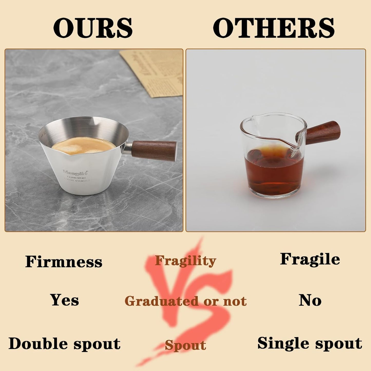 Mongdio Espresso Measuring Cup, Stainless Steel Espresso Shot Cups with Wooden Handle and Double Spouts, 3.4OZ/100ML, Silver