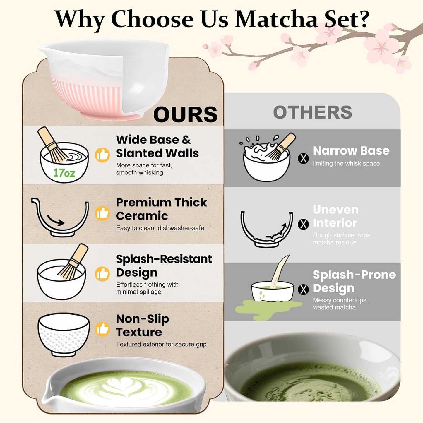 Matcha Whisk Set 7 PCS Pink Matcha Whisk Set Japanese Matcha Tea Set with Ceramic Bowl Bamboo Chasen Whisk Holder Spoon Stainless Steel Strainer Matcha Kit for Matcha Lovers