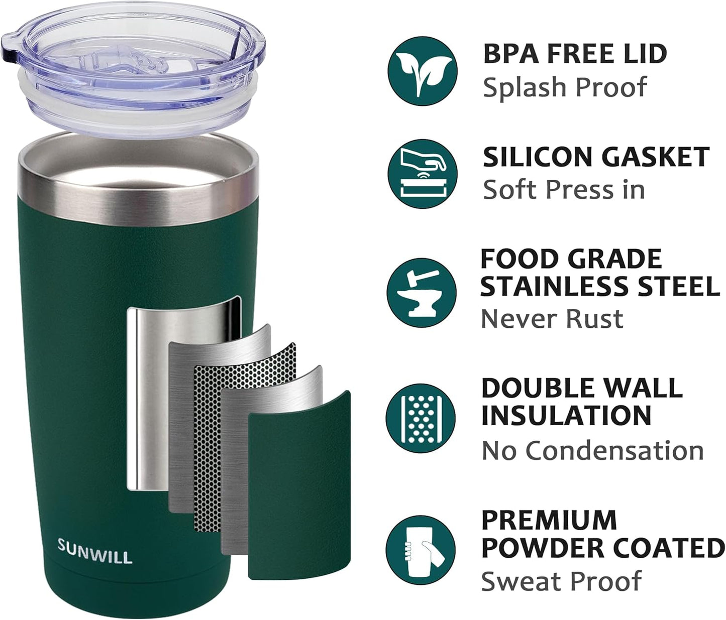 SUNWILL Travel Coffee Mug with Lid, 20 oz Tumbler Set of 2, Insulated Stainless Steel Cup for Drinks， Water, Tea, Powder Coated Forest Green & Plum