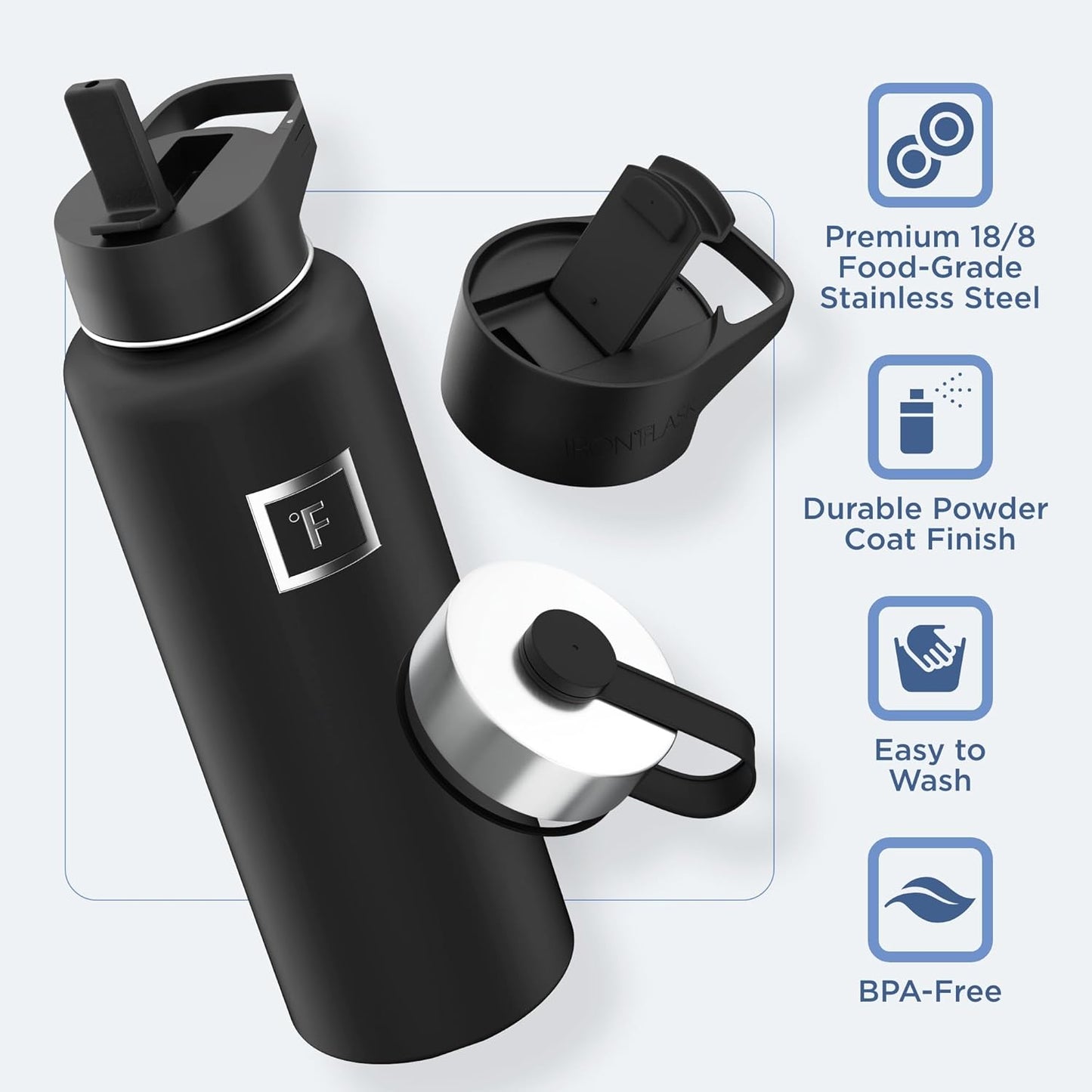 IRON °FLASK Camping & Hiking Hydration Flask with 3 Lids - Stainless Steel, Double Walled & Vacuum Insulated Water Bottle - Leak Proof & BPA Free (Bubble Gum, Straw - 40 oz)