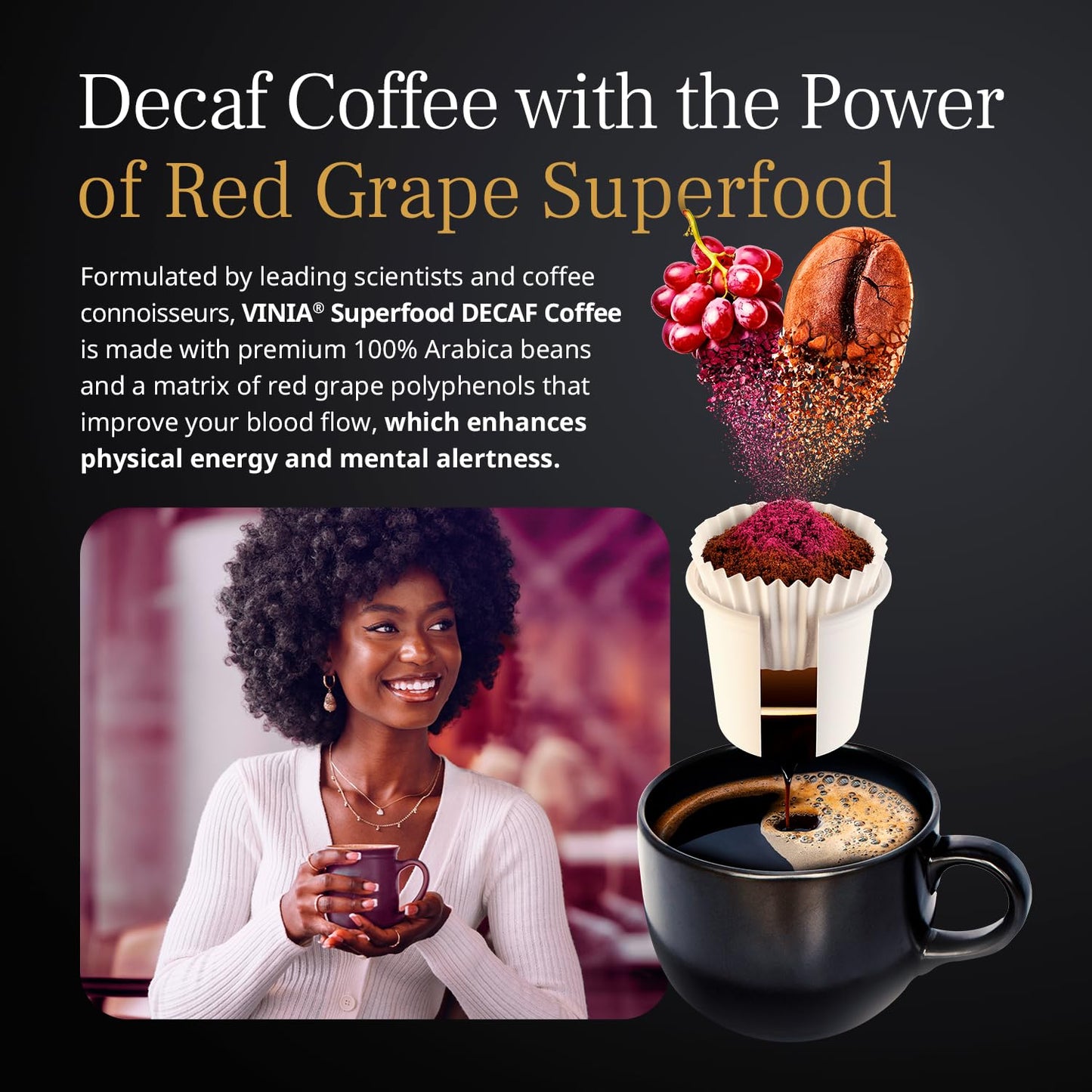 VINIA Blood Flow DECAF Coffee - Medium Roast Superfood Coffee Pods, Swiss Water Process Powered by Red Grape Piceid Resveratrol Boost Energy Compatible with K Cup Coffee Pods Machines, Caffeine Free, 30 Ct