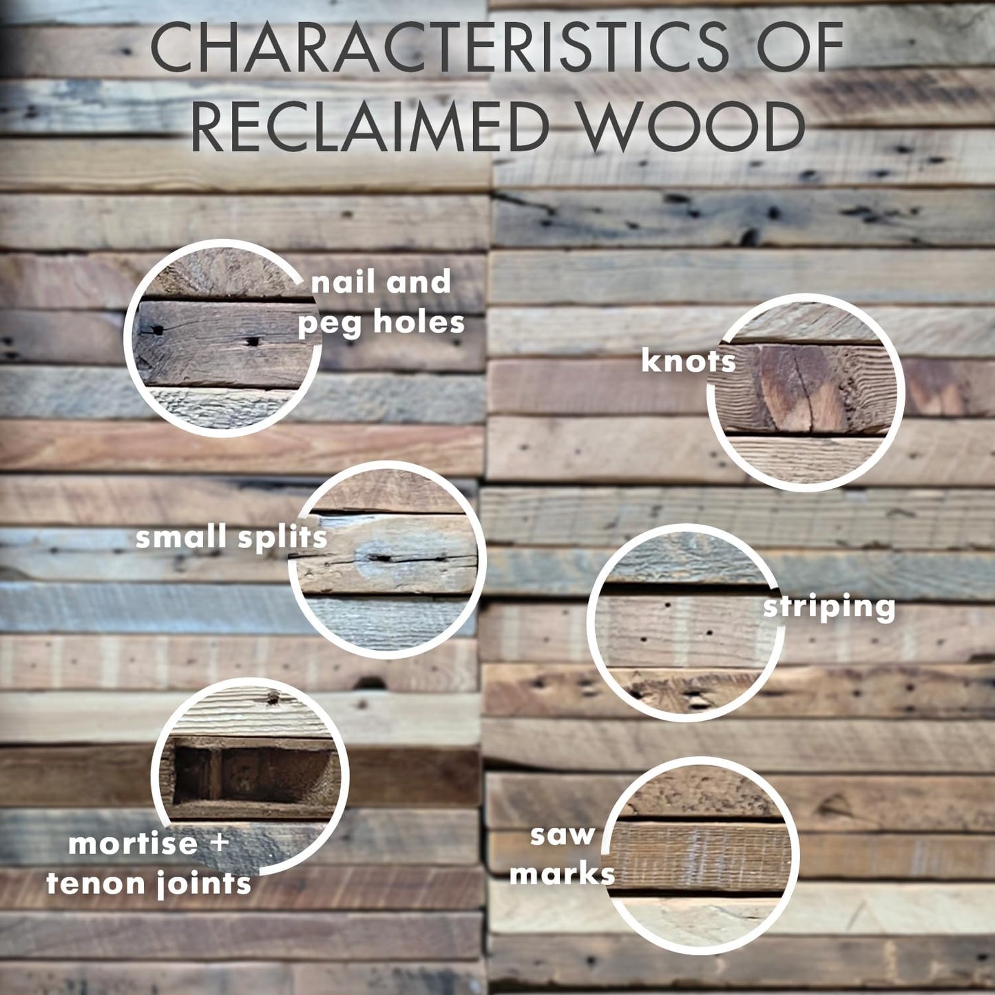 Urban Legacy Reclaimed Barnwood Planks | Floating Shelves for Wall w/Flush Mount Shelf Bracket Set Included | Set of 2 (Coffee Bean, 36"x 4.5"x 2")