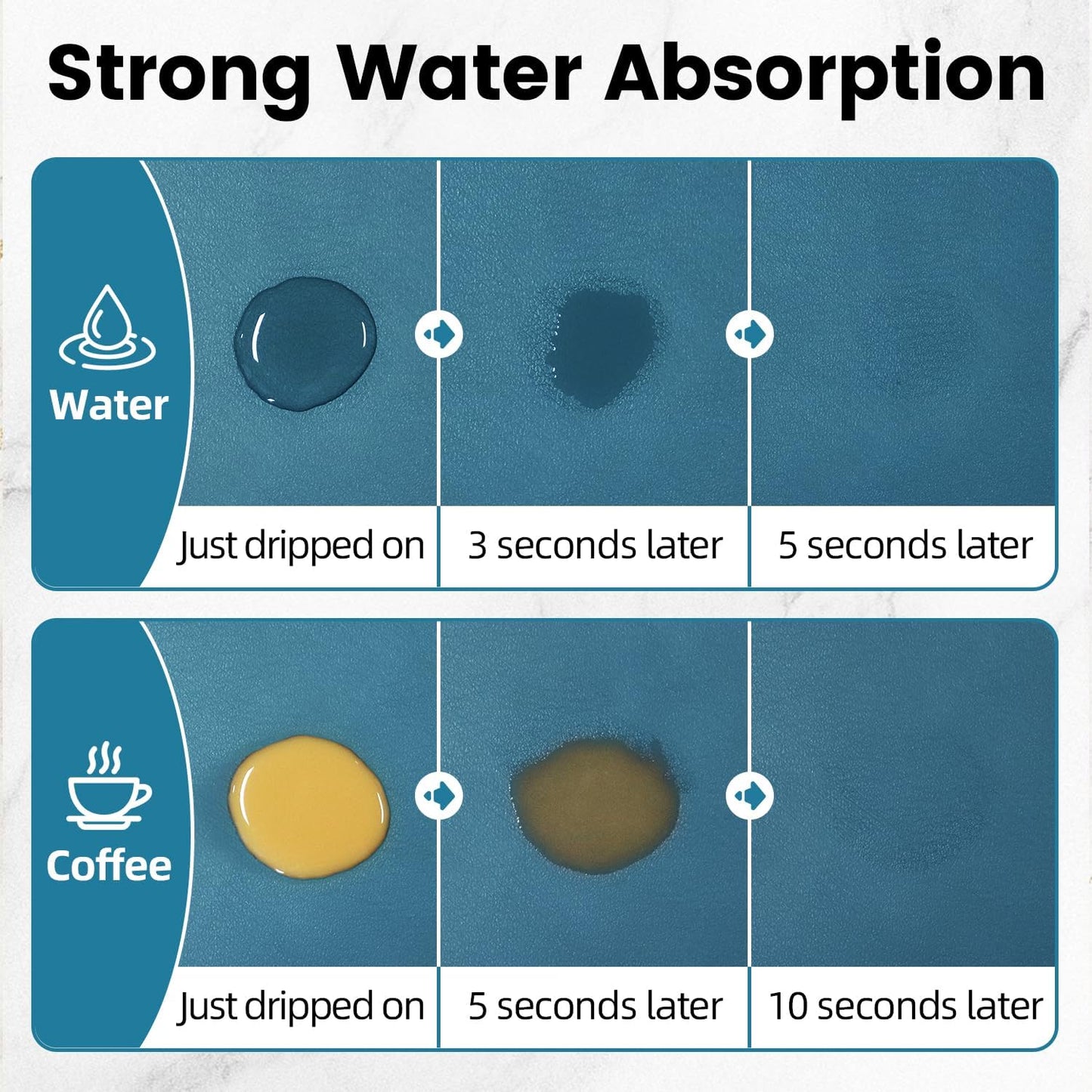 PoYang 31.5"x17" Coffee Mat X-Large, Coffee Bar Accessories for Countertop, Absorbent Dish Drying Mat, Anti-Slip and Hide Stain Pad for Espresso Machine, Espresso Maker and Kitchen Counter, Blue