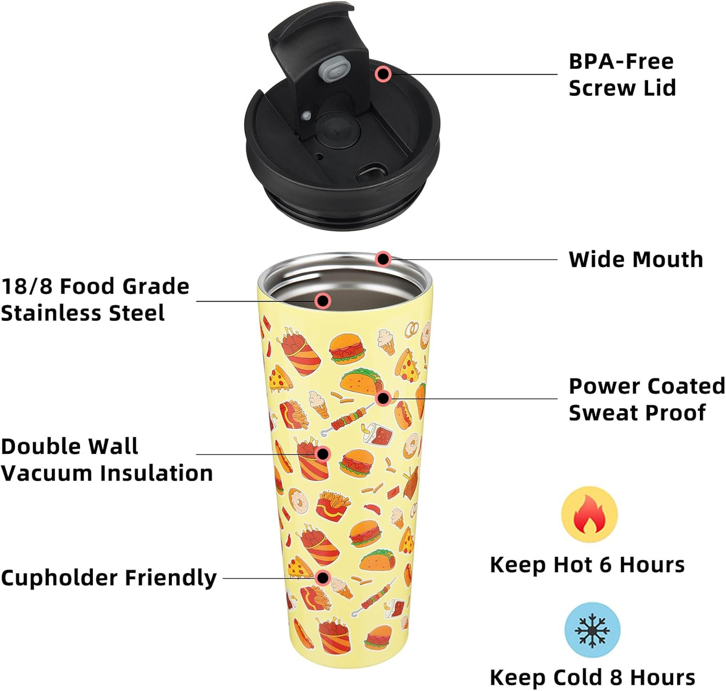 BJPKPK 26oz Tumbler With lid And Straw Stainless Steel Travel Coffee Mug Insulated Tumblers Cups,Yummy