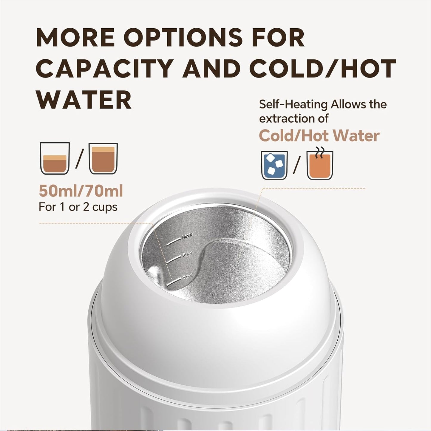 Portable Electric Espresso Coffee Maker, Fast self-heating 2 IN 1 Extraction System Espresso Machine, Support Ground Coffee and NS capsule, for Travel,Car,Hiking,Climbing,Rich Crema（White）