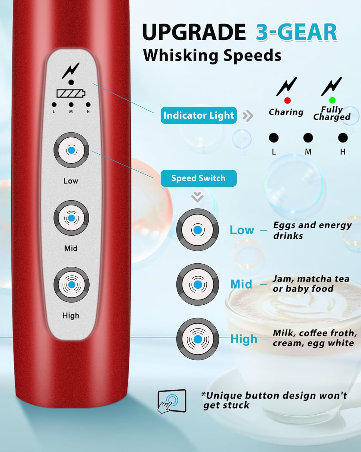 Milk Frother Rechargeable Handheld-Electric Whisk 3 Speed Adjustable, Frother Wand Coffee with 3 Stainless Whisks, Electric Foam Maker, Drink Mixer Blender for Latte Cappuccino Matcha Egg