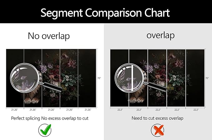 Lion Floral Wallpaper Nursery Wildlife Background Wall Mural Children's Room (Not Peel and Stick)