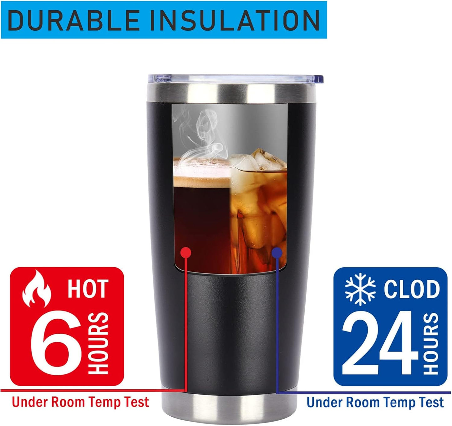 Pandance 20oz Stainless Steel Insulated Tumblers with Lid and Straw Bulk, Double Wall Vacuum Water Cups for Hot & Iced Coffee Drinks Travel Mug (Black, 8 pack)