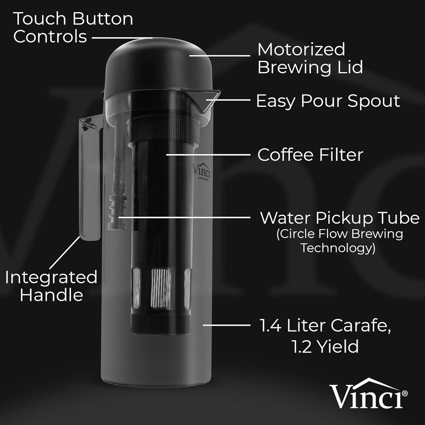 VINCI Express2 Electric Cold Brew Coffee Maker: 37 oz., Fast, Customizable, Low-Acid Brews with Patented Circle Flow Technology Digital Controls, 3 Brew Settings, Self-Cleaning Function