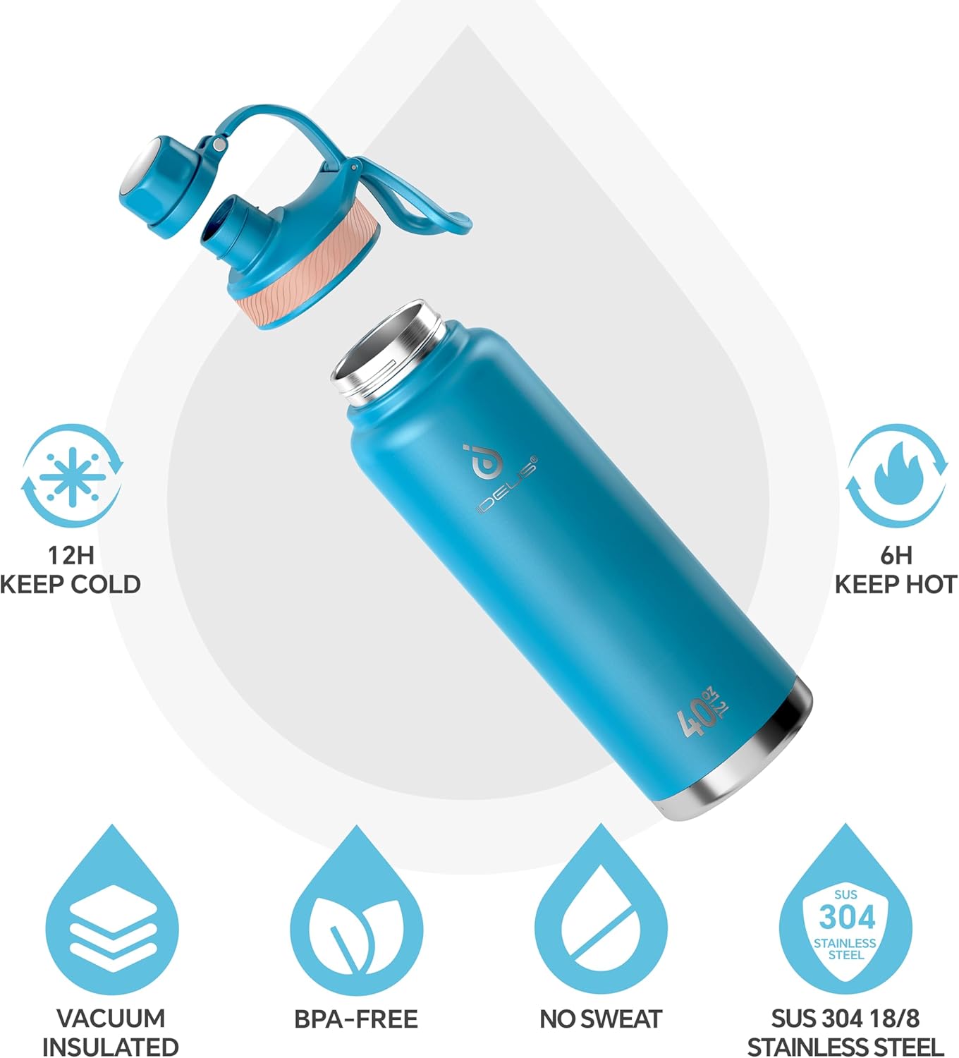 IDEUS Insulated Stainless Steel Water Bottle with 2 Leak-Proof Lids, Thermal Water Flask for Hiking Biking, 40oz, Blue Atoll