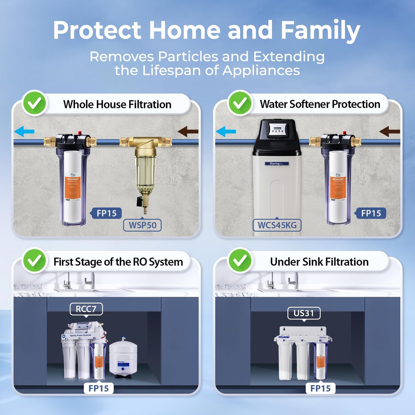 iSpring FP15X8 NSF Certified 10"x2.5" Multi-Layer PP Universal Sediment Filter Cartridges 5 Micron 8-Pack