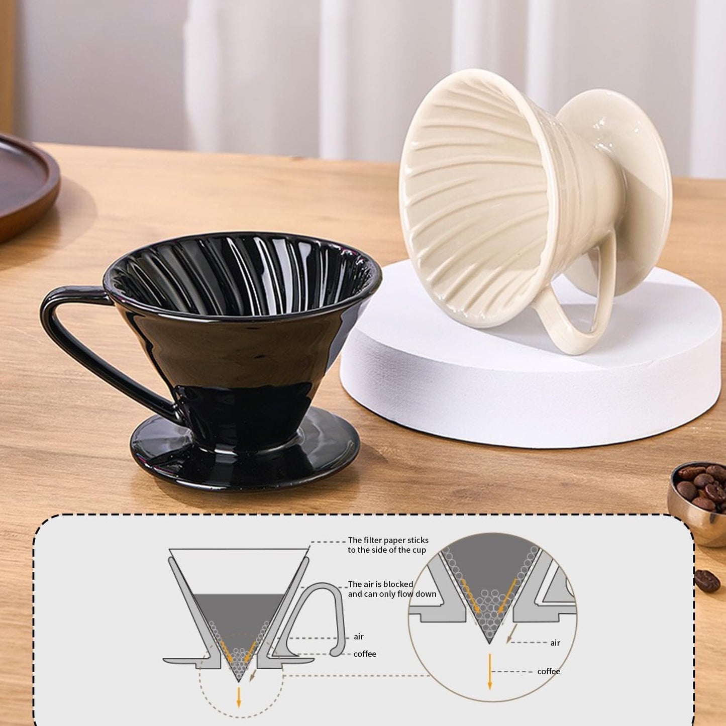 Pour Over Coffee Maker, Single Cup Coffee Dripper, Manual Porcelain Slow Brewing Accessories for Travel, Camping, Office, Home, Cafe, Coffee Gifts (Black, Large)