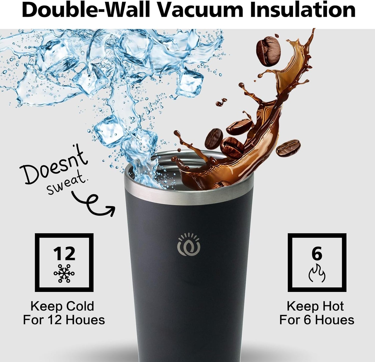 Insulated Coffee Mug with Lid, Reusable Stainless Steel Travel Coffee Cup, 16 Oz Double Wall Vacuum Spill Proof Tumbler Cups for Men and Women Hot & Cold Drinks（Olive）