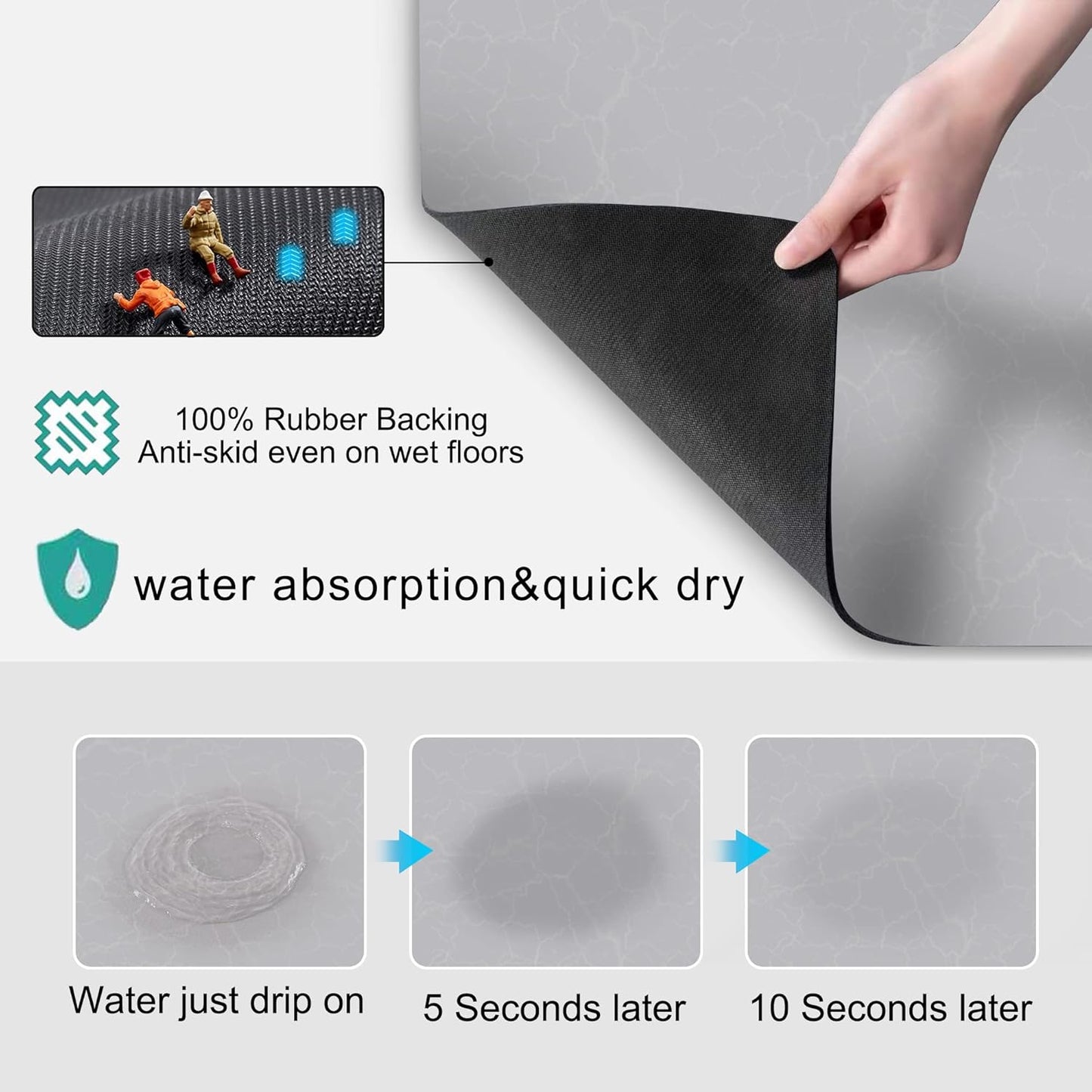 Golener Coffee Bar Mat - Under Coffee Maker Pad, Tray Mats Under Cafe Machine, Rubber Absorbent Mat, Under Appliance Mats, Dish Drying Matt, 23"x15", Marble Gray