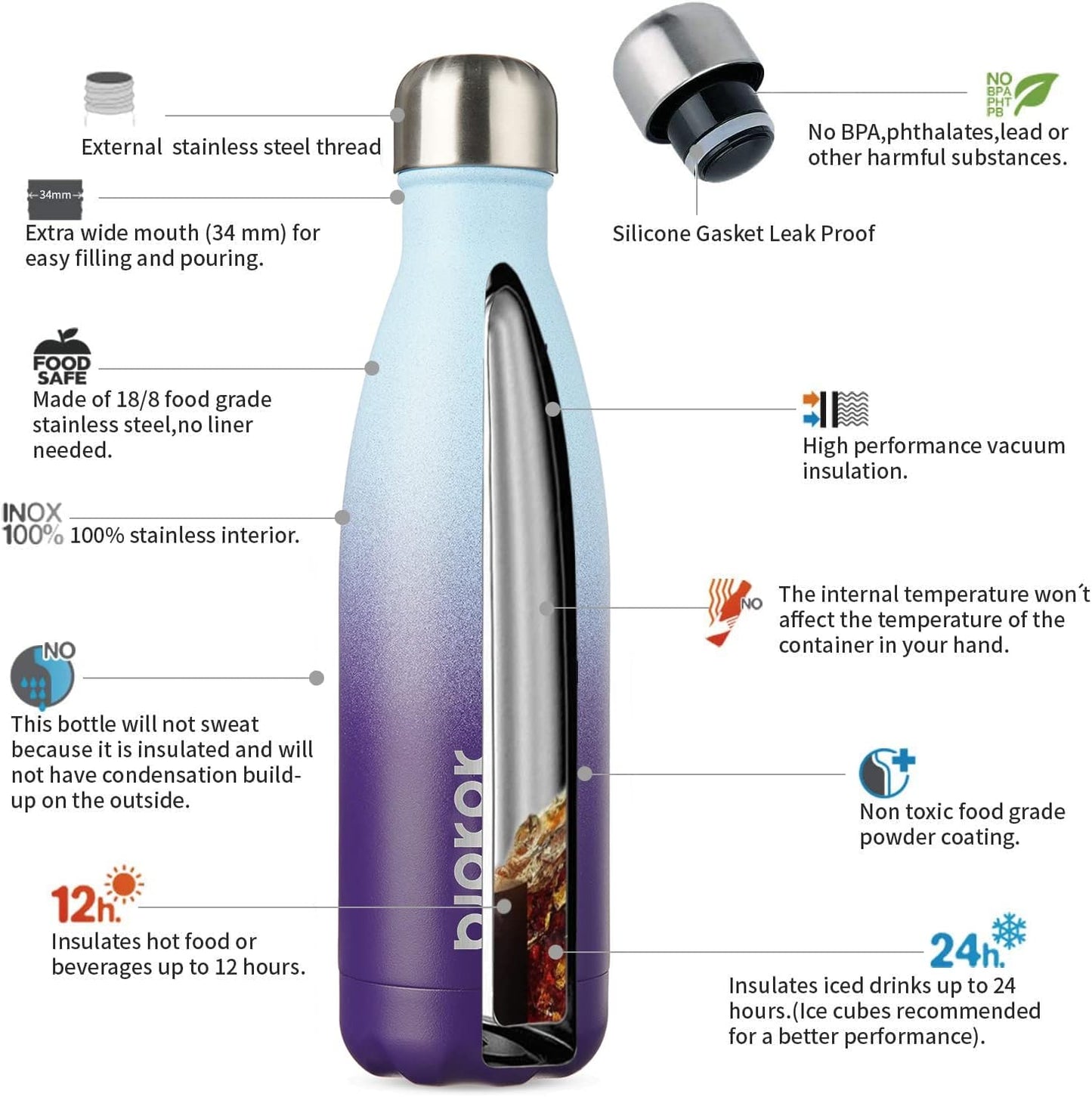 BJPKPK 17oz Insulated Stainless Steel Water Bottles,Sports Water Bottles Keep Cold for 24 Hours and Hot for 12 Hours,BPA Free for Travel,Ocean Dream