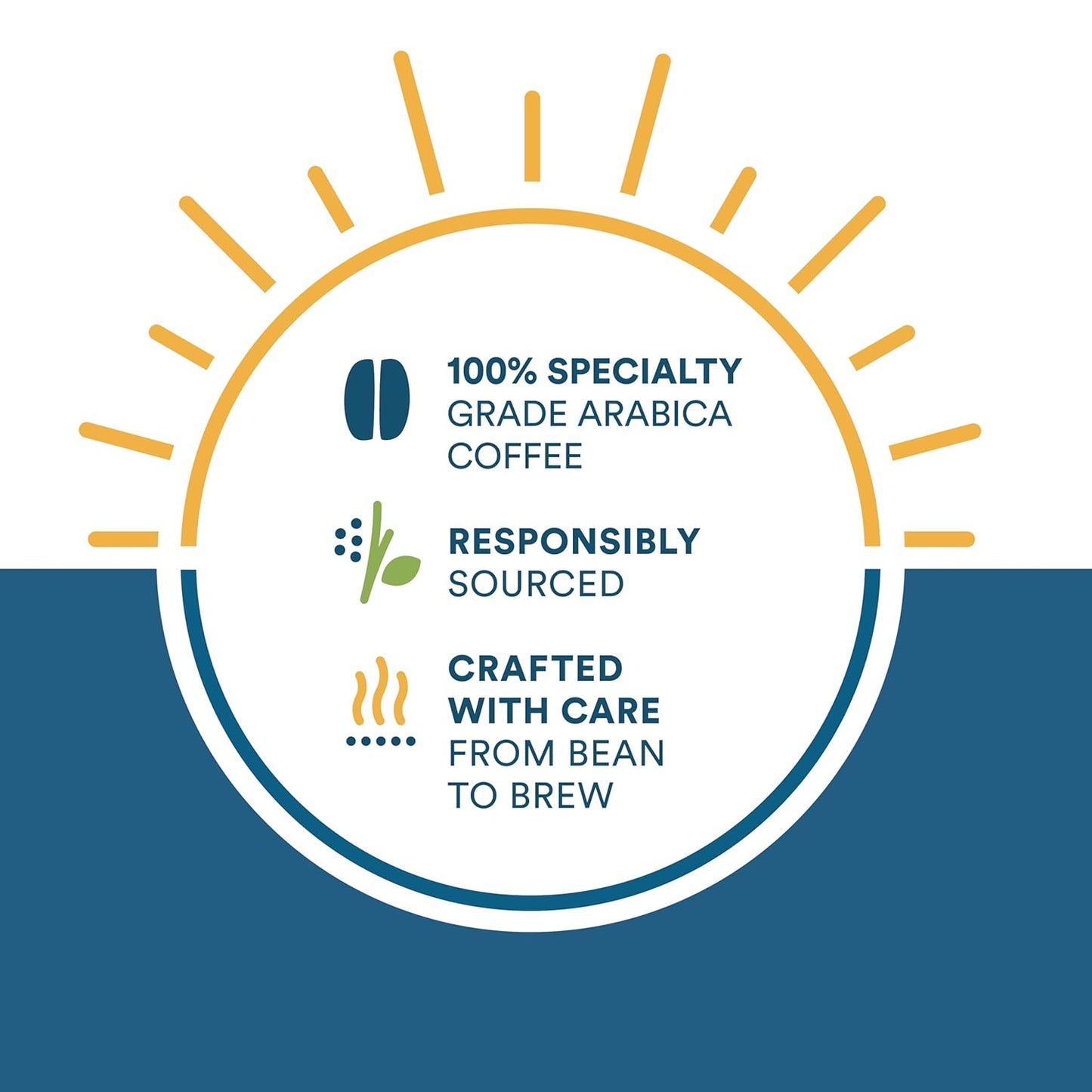 Cameron's Coffee Roasted Ground Coffee Bag, Flavored, Toasted Southern Pecan, 32 Ounce