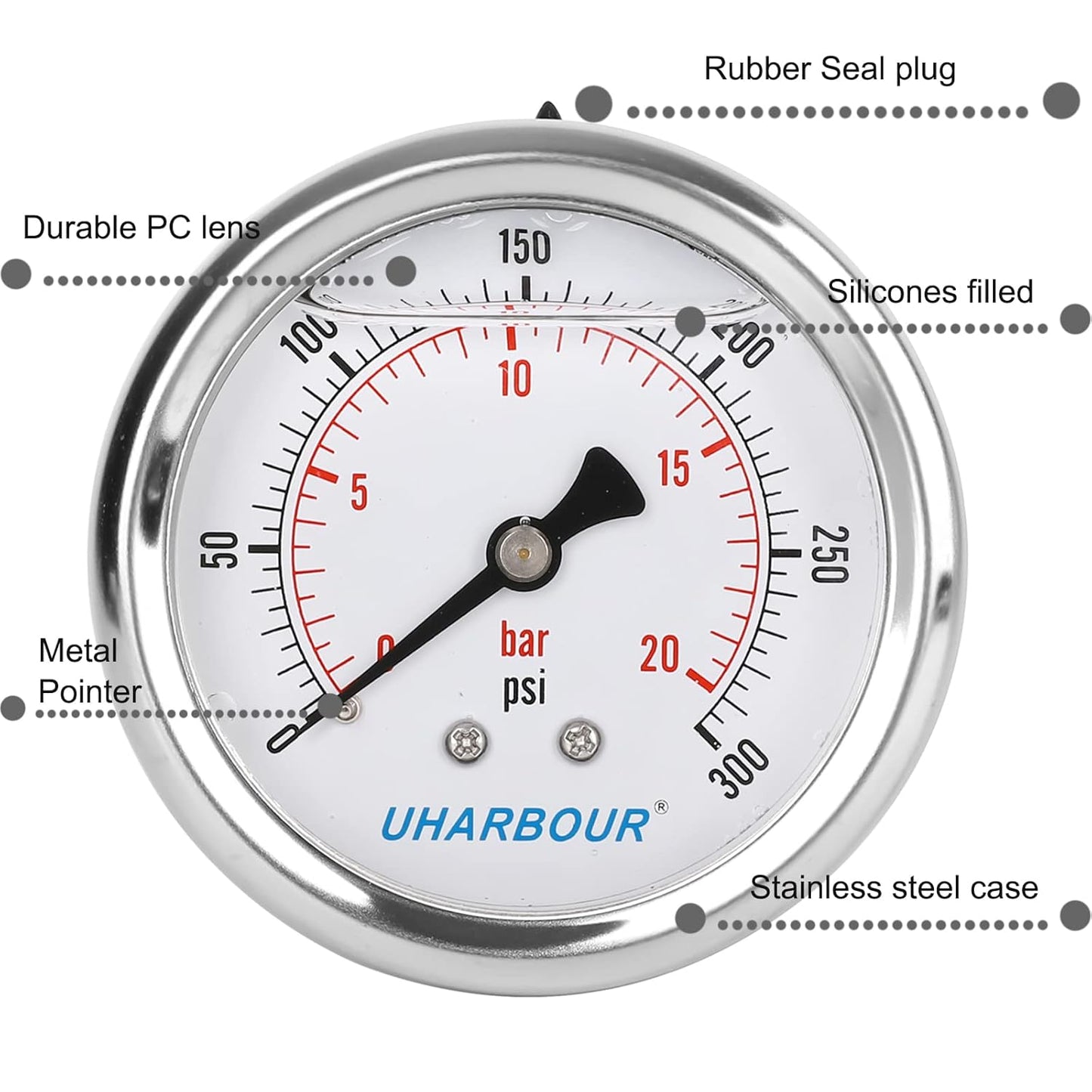 Glycerin Filled Pressure Gauge 300psi/20bar, Stainless Steel case, Brass Inside Construction, 2-1/2" dial, 1/4" NPT Back Connection.……