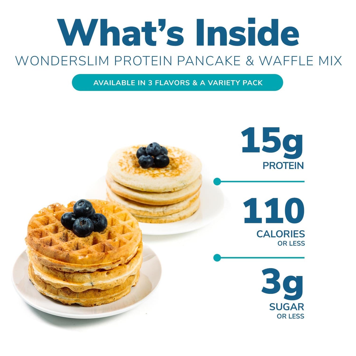 Wonderslim Protein Pancake & Waffle Mix, Original, Low Sugar & Low Calorie (7ct)