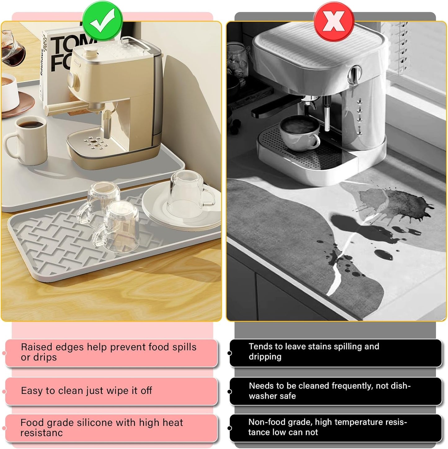 Silicone Coffee Mat - Removable Bar Mat with Concave and Convex Design, Leak-Proof and Non-Slip, Suitable for Use Under the Coffee Machine to Keep the Countertop Clean (White24"x16")