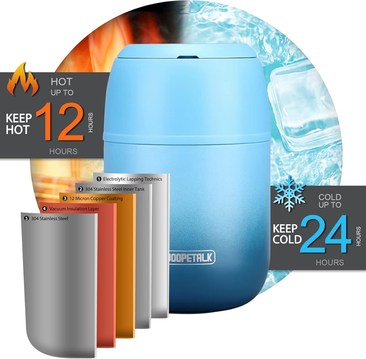 17 oz Insulated Lunch Containers, Hot Food Jar, Wide Mouth, Vacuum Stainless Steel Thermo Lunch Box with Handle and Folding Spoon, Blue