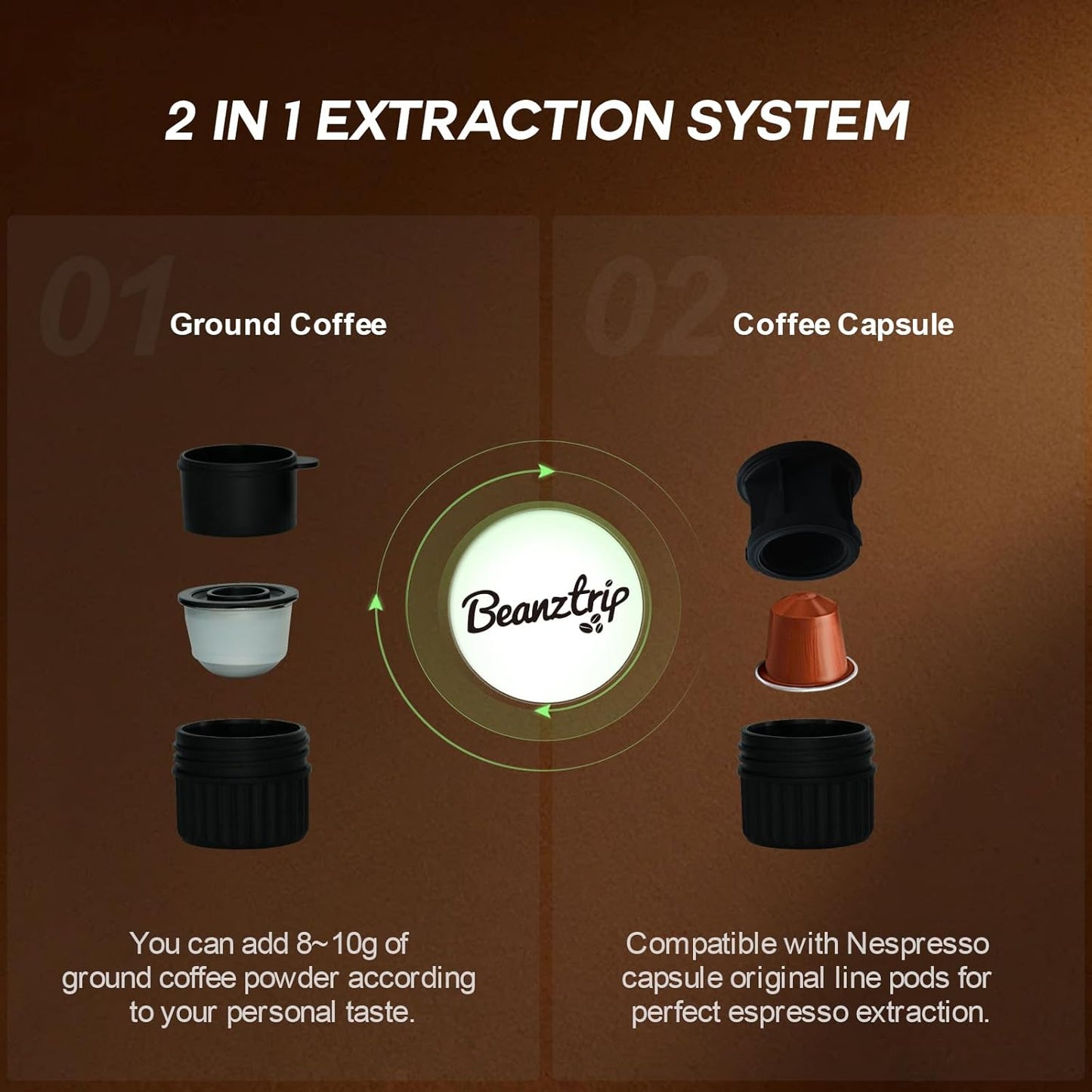 H02 PRO Portable Electric Espresso Maker, Small Coffee Machine Compatible with Nespresso Capsule Original Pods & Ground Coffee, Mini Travel Size for Camping, Hiking, RV, Office, w/Gift Box