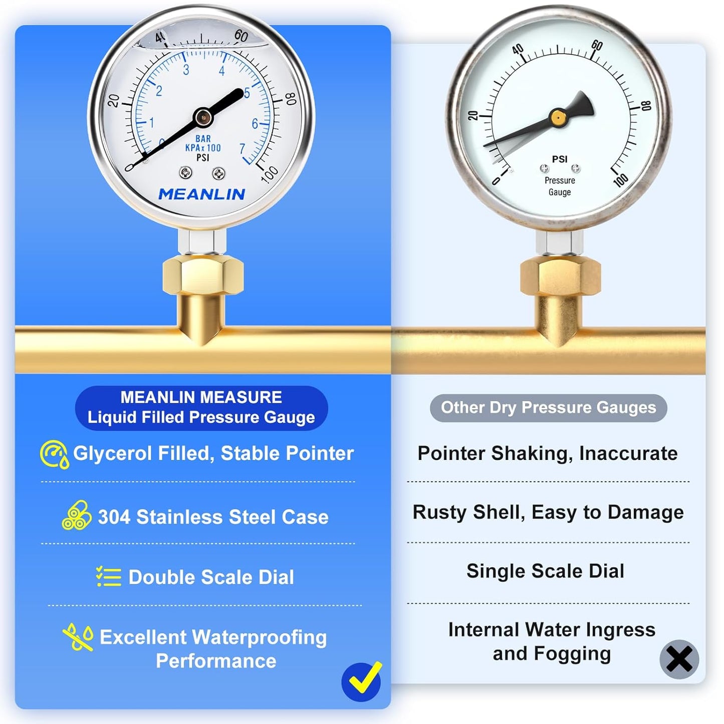 MEANLIN MEASURE 0~100Psi Liquid Filled Pressure Gauge Stainless Steel with 316 Stainless Steel Joint 1/4" NPT 2.5" FACE DIAL for Well Pump Tire Water Pressure Tester Lower Mount