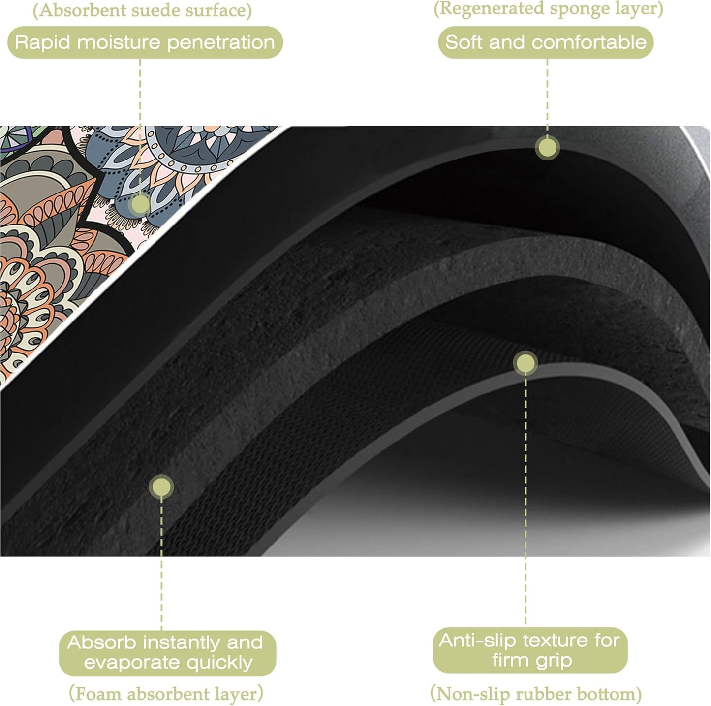 Dish Drying Mat Bohemia Vintage Decorative Pattern Kitchen Mat 16"x24" Bsorbent Coffee Maker Mat for Dishes,Utensils Coffee Maker Pots and Pans Easy Clean Dish Slip Resistant Pad