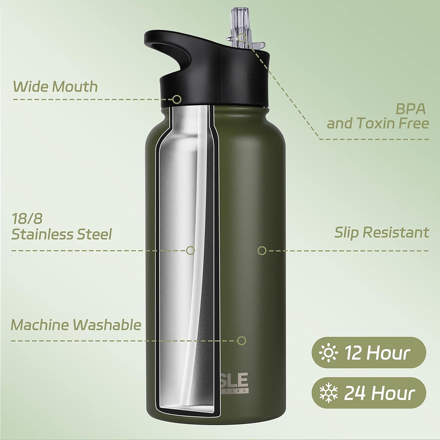 HASLE OUTFITTERS 32 oz Insulated Water Bottle Stainless Steel Double Walled Vacuum Sports Water Bottle with 2 Lids (Straw and Spout Lid) for Gym Camping Hiking(Army Green,8)