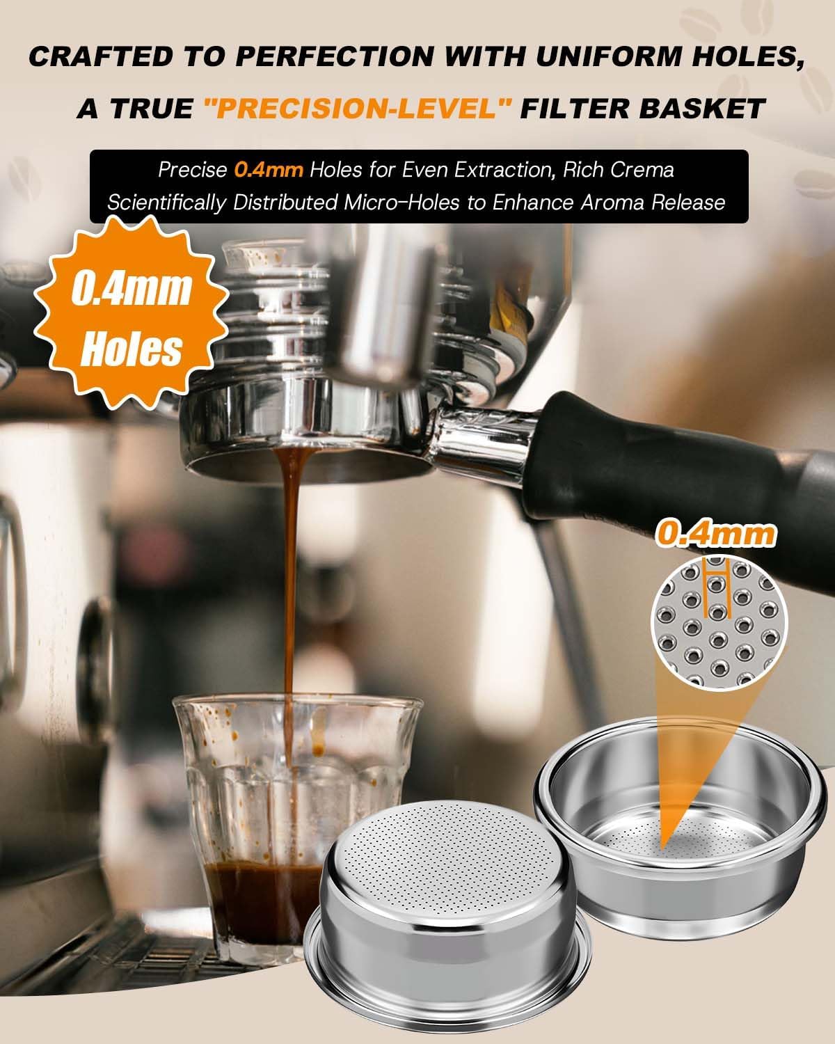 [1 Pack] Precision 18-22g Double Shot Multi-Hole Filter Basket[Italian-Style Craftsmanship][For Rich Crema & Even Extraction] Fits 54mm Breville/Sage: Bambino, Bambino Plus, Barista Express Series