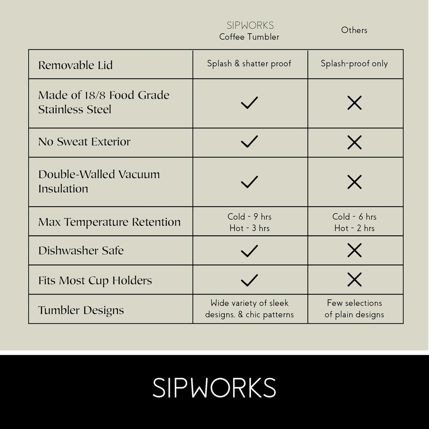 Stainless Steel Coffee Tumbler: Double-Wall Vacuum Insulated Spill-proof Travel Mug Metal Coffee Cup with Lid, 20-Ounce Gray Marble