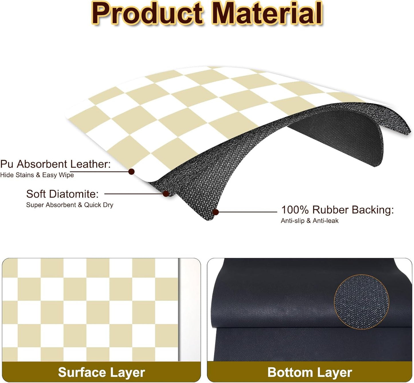 Dish Drying Mat for Kitchen Counter, 16.5’’ X 27.6’’ Checkered Large Coffee Station Mat, Super Absorbent Fit Under Coffee Maker Pad, Espresso Machine Mats, Drainer Mat Easy Clean, Beige & White