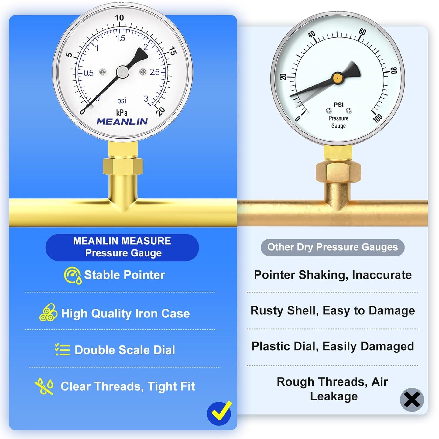 MEANLIN MEASURE 0-3Psi Diaphragm Type Capsule Low-Pressure Gauge, Water Column Gauge, 2.6" Dial, 1/4" NPT, Rear Adjustable Knob, with 1/2" NPT and 3/8" NPT Hex Bushing, Lower Mount