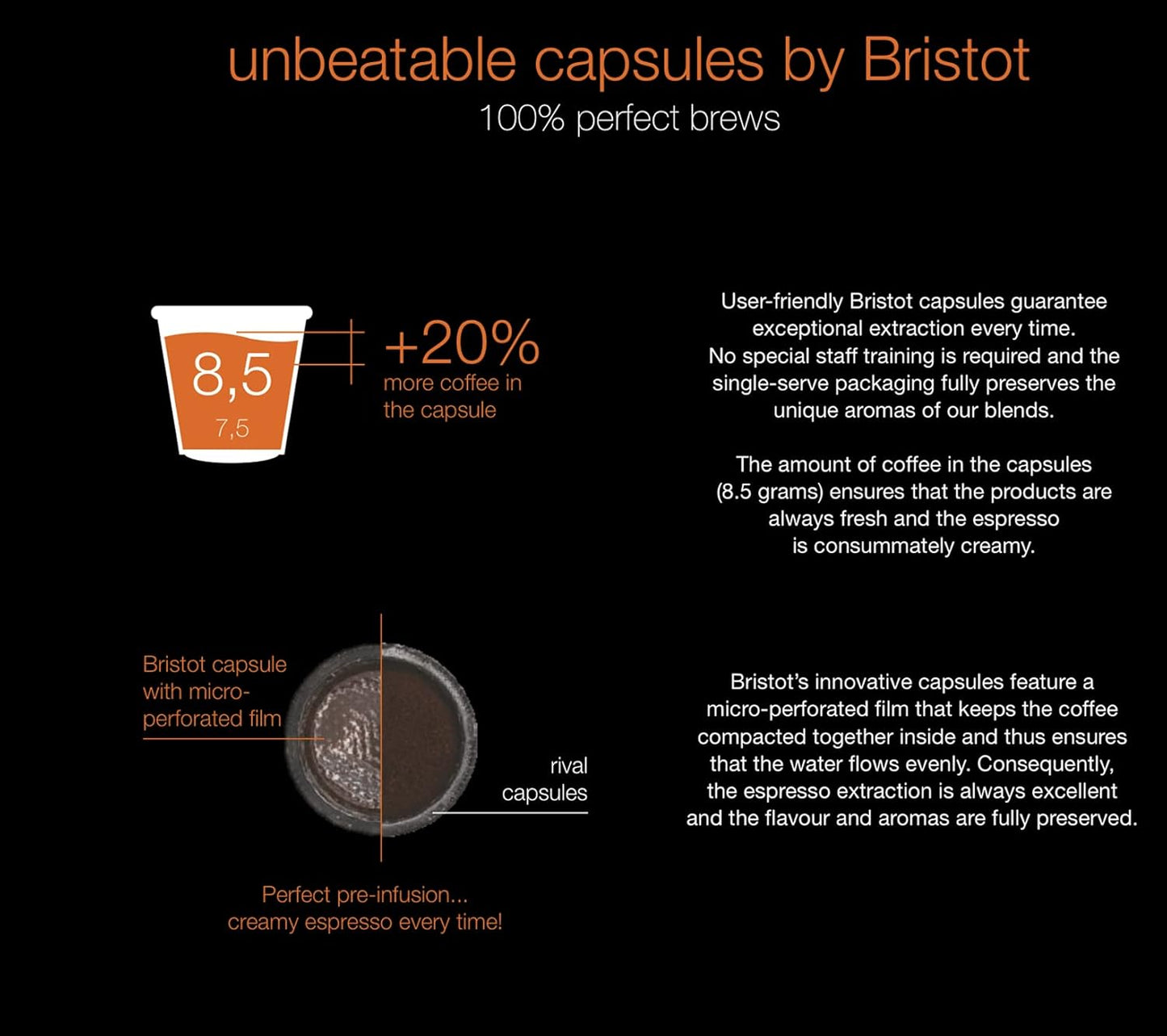 Bristot Cremoso Espresso Capsules – Intense, Creamy, Full-Bodied – Compatible with Lavazza Blue Machines – 50 Count*