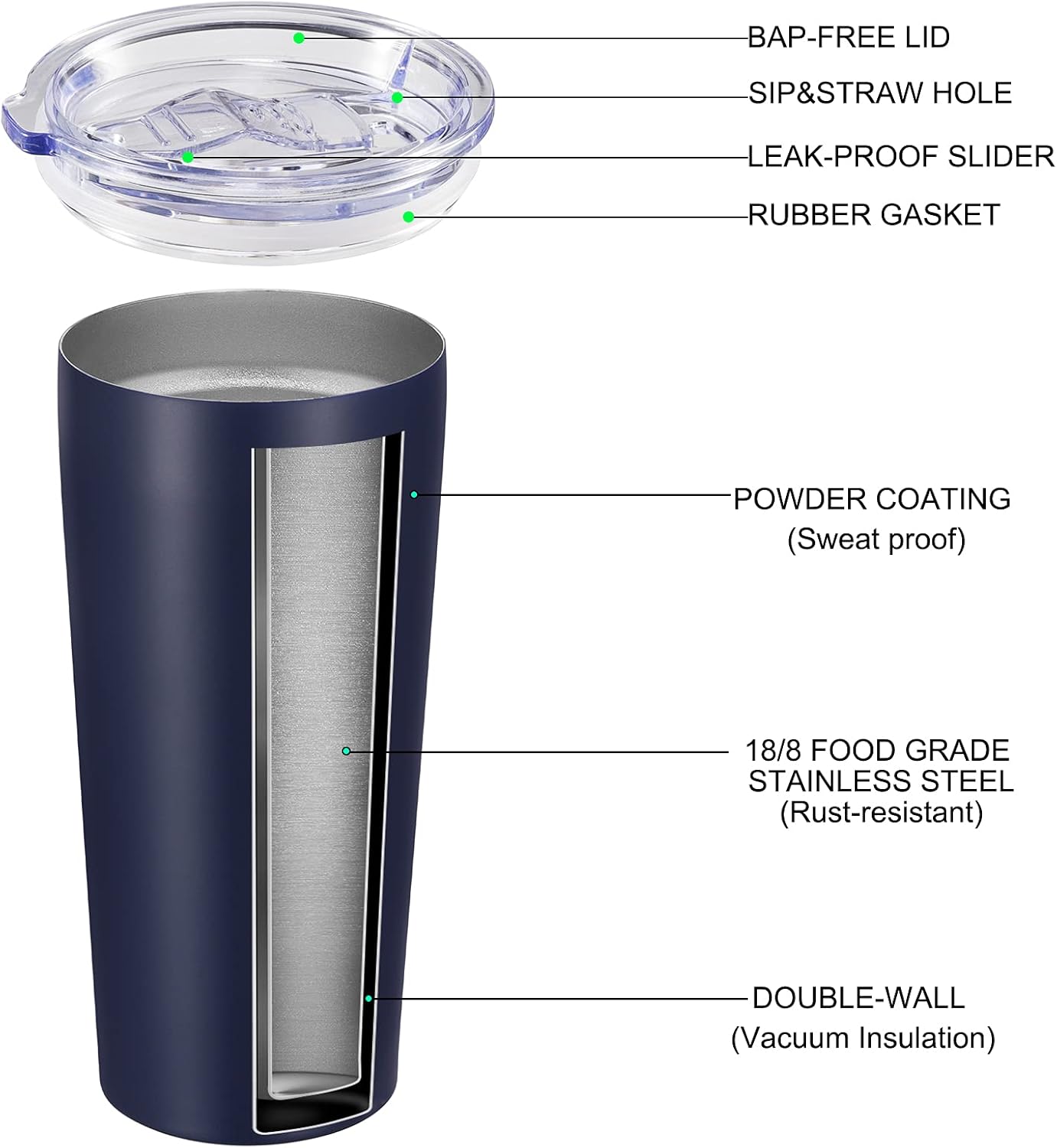 VEGOND 20oz Tumbler Bulk with Lid and Straw 6 Pack, Stainless Steel Vacuum Insulated Tumbler, Double Wall Coffee Cup Travel Mug, Navy Blue