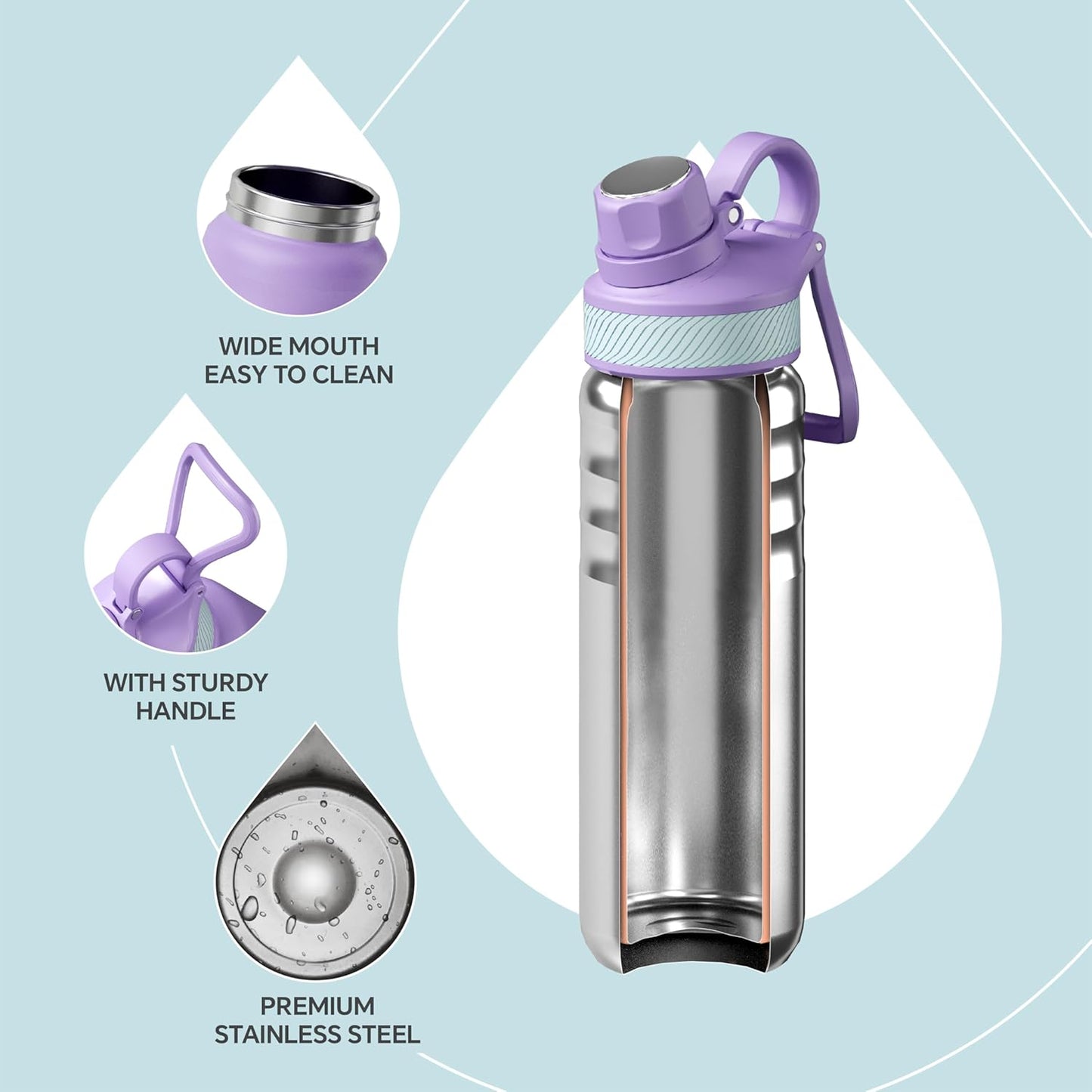 IDEUS Insulated Stainless Steel Water Bottle with 2 Leak-Proof Lids, Thermal Water Flask for Hiking Biking, 24oz, Violet