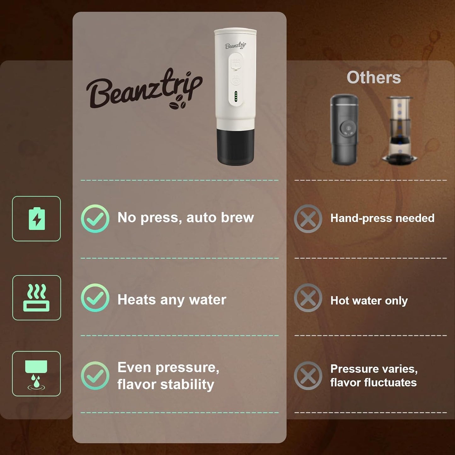 H02 PRO Portable Electric Espresso Maker, Small Coffee Machine Compatible with Nespresso Capsule Original Pods & Ground Coffee, Mini Travel Size for Camping, Hiking, RV, Office, w/Gift Box