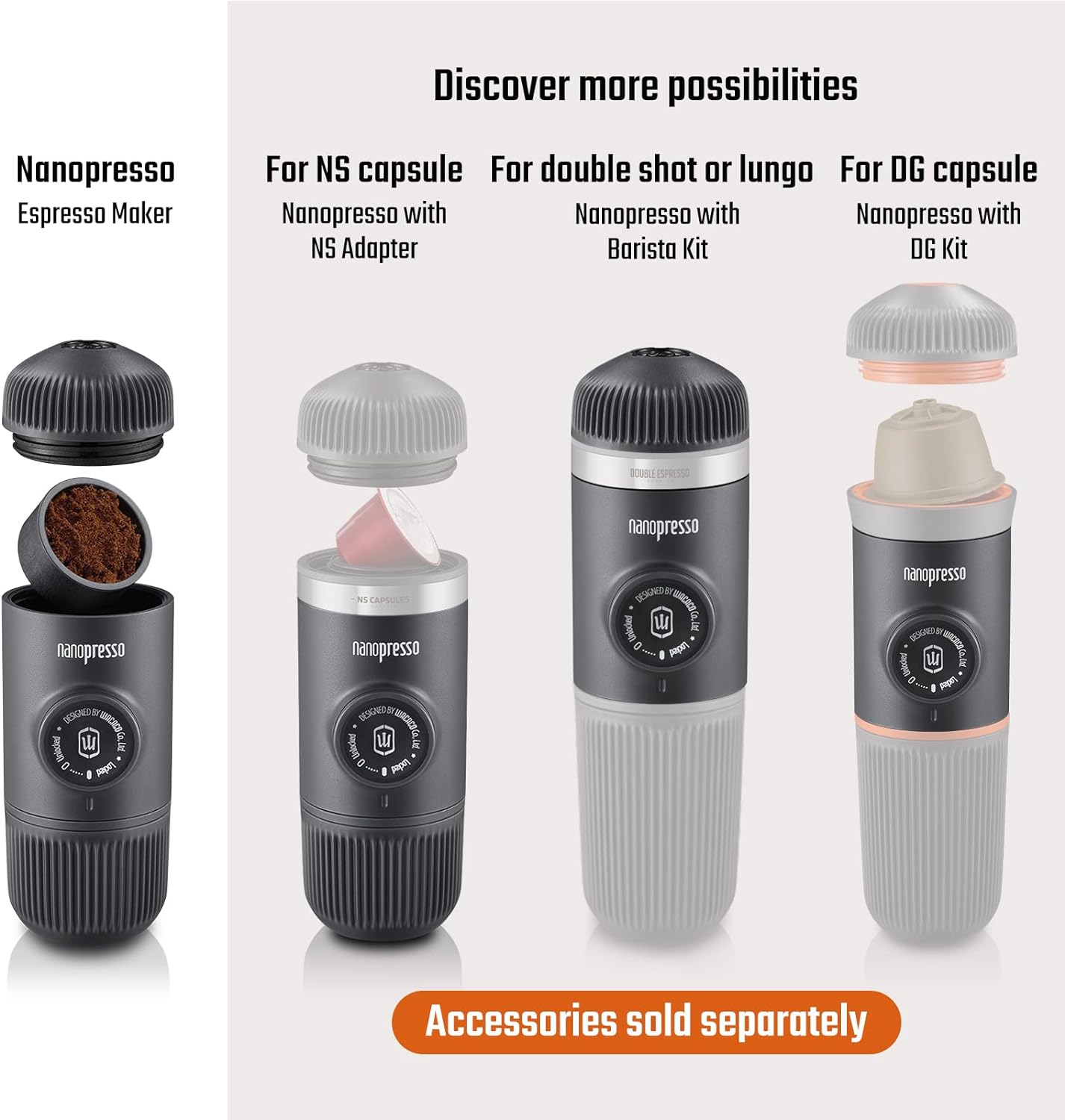 WACACO Nanopresso Portable Espresso Maker, Upgrade Version of Minipresso, 18 Bar Pressure, Mini Travel Coffee Machine, Manually Operated, Perfect for Camping and Hiking, Yellow