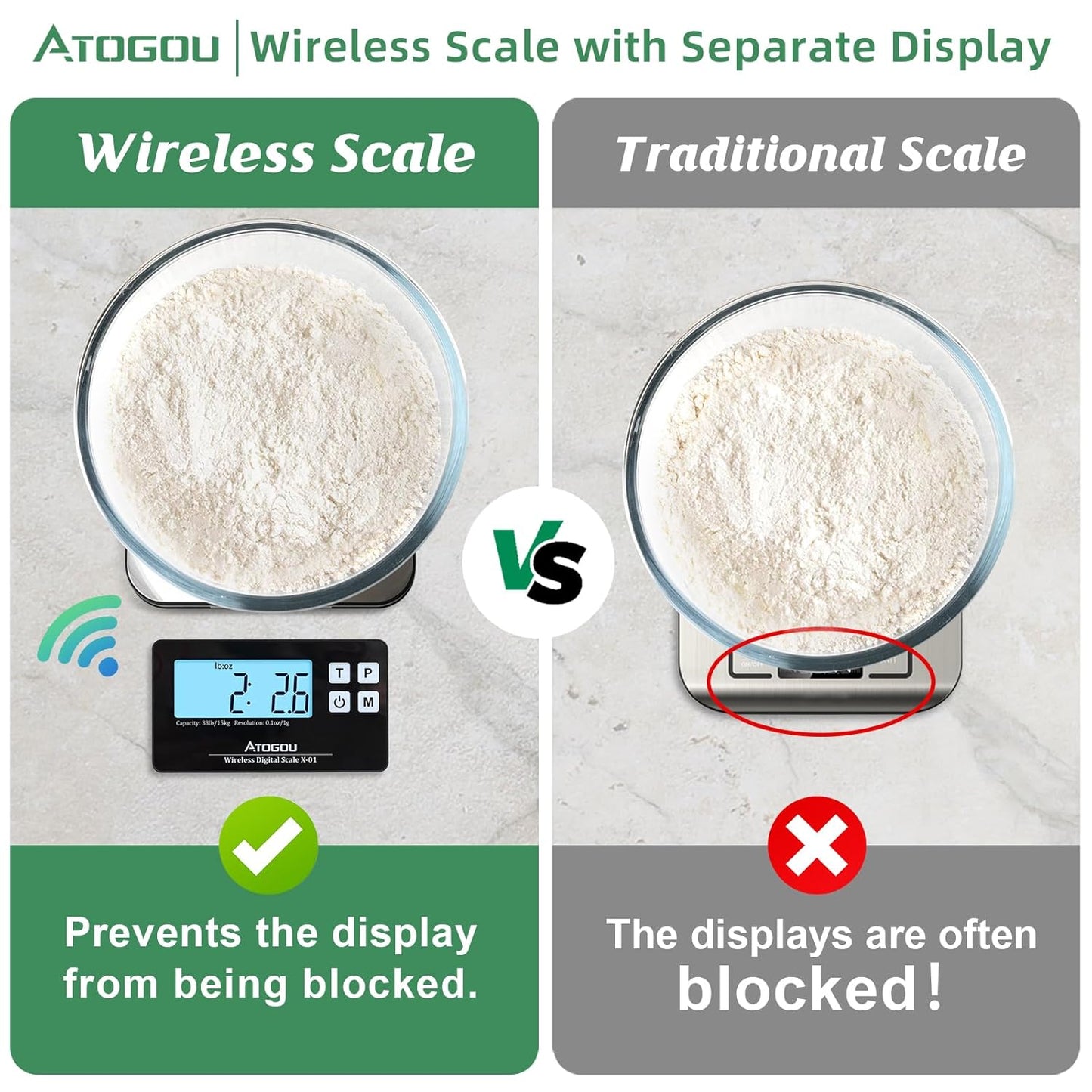 Food Scale, 33lb Wireless Kitchen Scale with Remote Display, 1g/0.1oz Precise Graduation, Food-Grade 304 Stainless Steel, Digital Food Scale for Cooking, Baking, Postage, Shipping Black&Grey