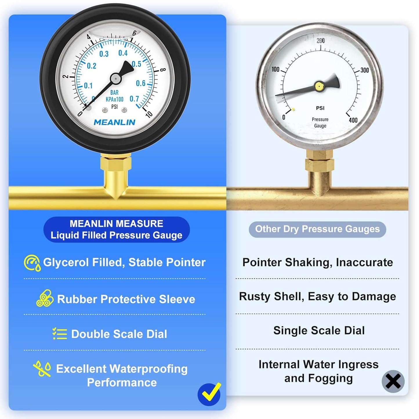 MEANLIN MEASURE 0~10Psi Stainless Steel Liquid Filled Pressure Gauge 1/4" NPT 2.5" FACE DIAL with Rubber Protective Sleeve, Lower Mount