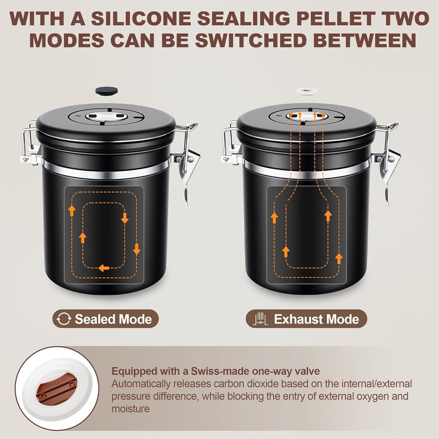 ShanSon Coffee Canister Airtight Coffee Container Stainless Steel Coffee Bean Storage Container with Scoop Coffee Canister for Beans Grounds Sugar Flour Tea Cereal,11OZ, Black