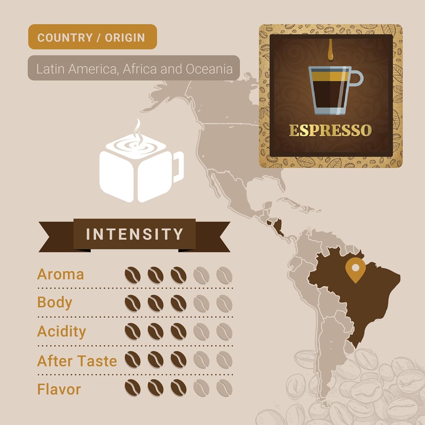 Espresso Coffee, Single Serve Coffee Pods, Premium Espresso Blend Fresh Roasted Coffee | K-Cup Compatible Brewers | Cubico Coffee | 10 Count