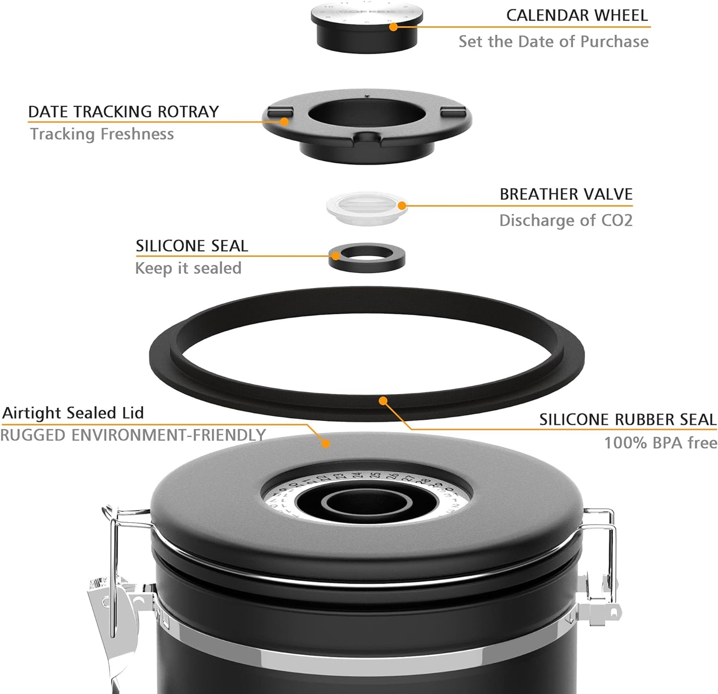 Coffee Canister for ground coffee with Transparent Window,Date Tracker CO2 Valve 304 Stainless Steel Kitchen Food Airtight storage container for Coffee Beans or Grounds, Tea, Sugar(black 22OZ)