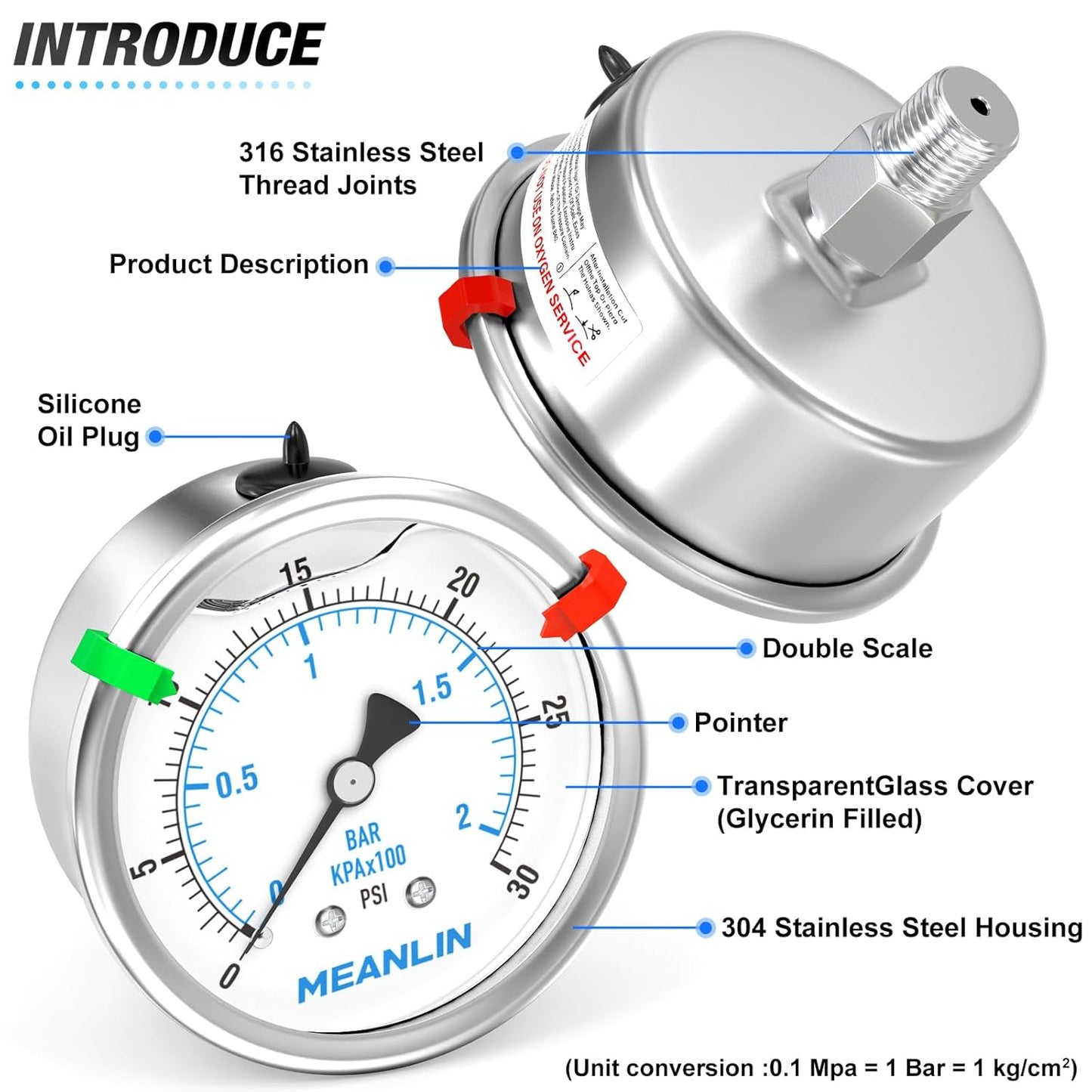 MEANLIN MEASURE 0~30Psi Stainless Steel Liquid Filled Pressure Gauge 2.5" FACE DIAL 1/4" NPT for Pool Sand Filter Water Oil Air Pressure Test Back Mount with Stainless Steel Hex Bushing and Snaps