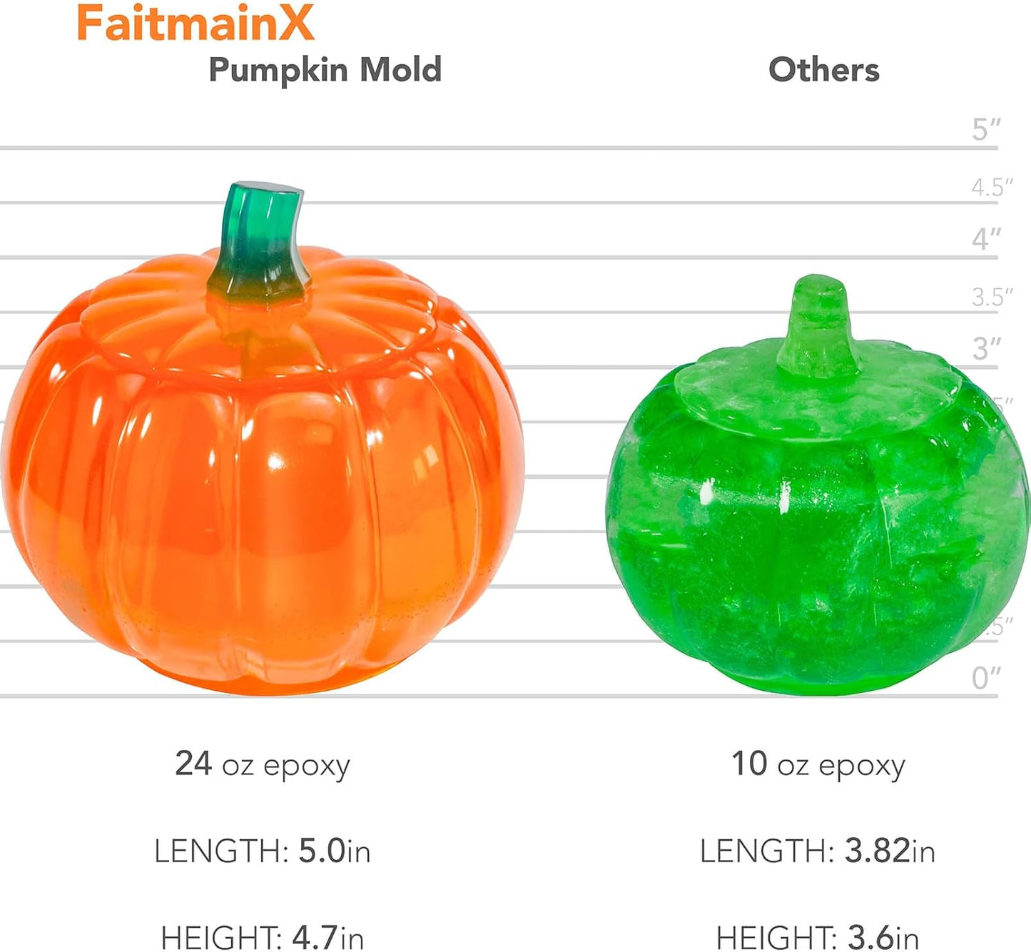 Pumpkin Jar Resin Mold Large, Jar Mold Halloween Epoxy Resin Molds, Pumpkin Silicone Molds, Autumn, Halloween Decor, Jewelry Trinket Container, Christmas Decor (5 Inch)